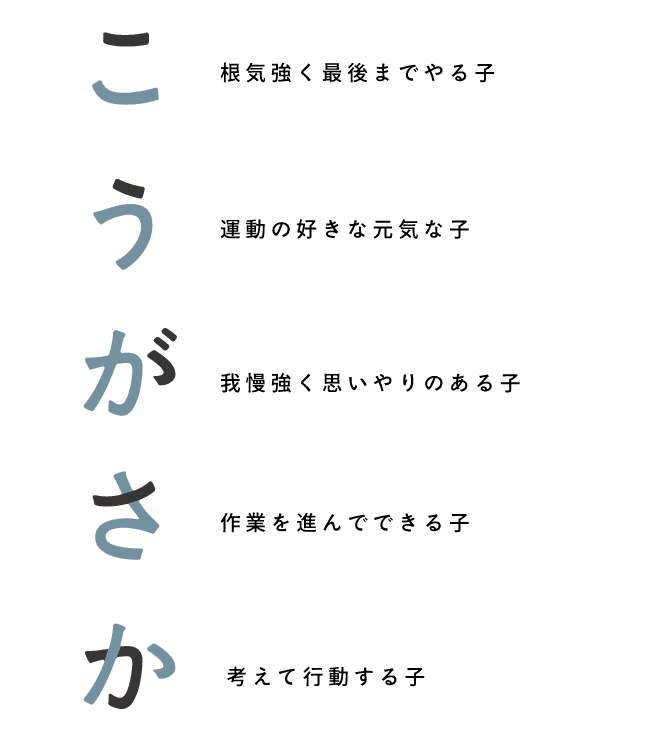 【こ】根気強く最後までやる子【う】運動の好きな元気な子【が】我慢強思いやりのある子【さ】作業を進んでできる子【か】考えて行動する子